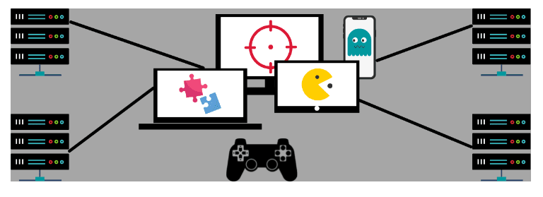 THUÊ MÁY CHỦ CHƠI GAME