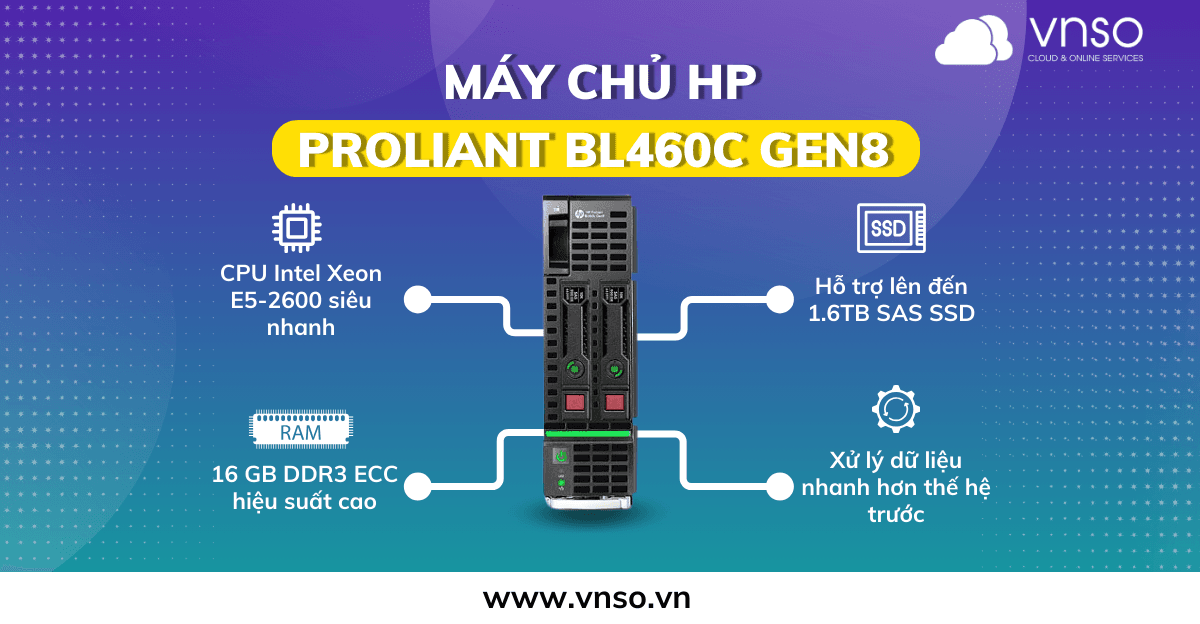 HP ProLiant BL460c Gen8: Máy Chủ Xử Lý Dữ Liệu Doanh Nghiệp