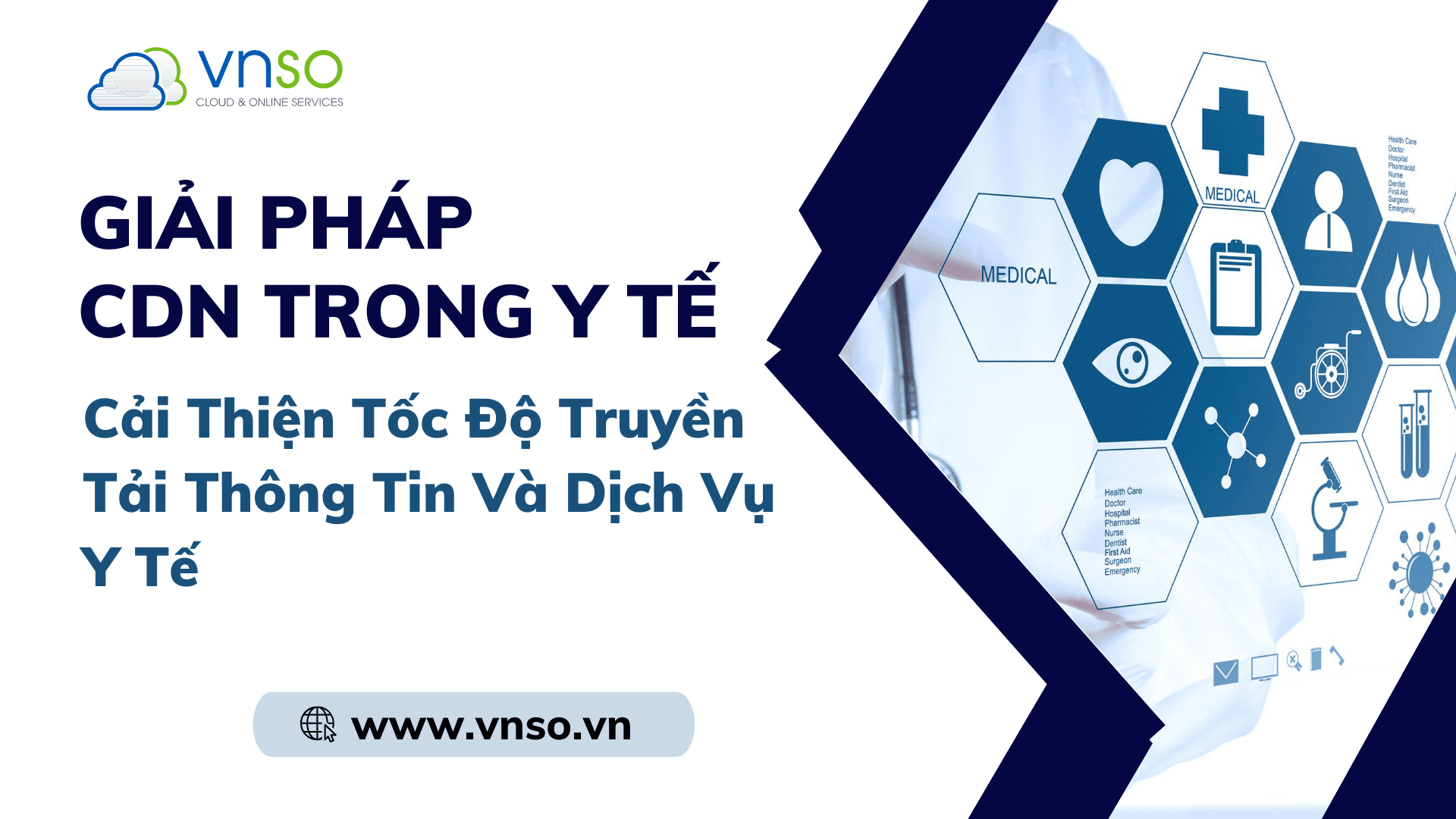 Công Nghệ CDN là gì? Lợi Ích CDN Cho Bệnh Viện, Y Tế