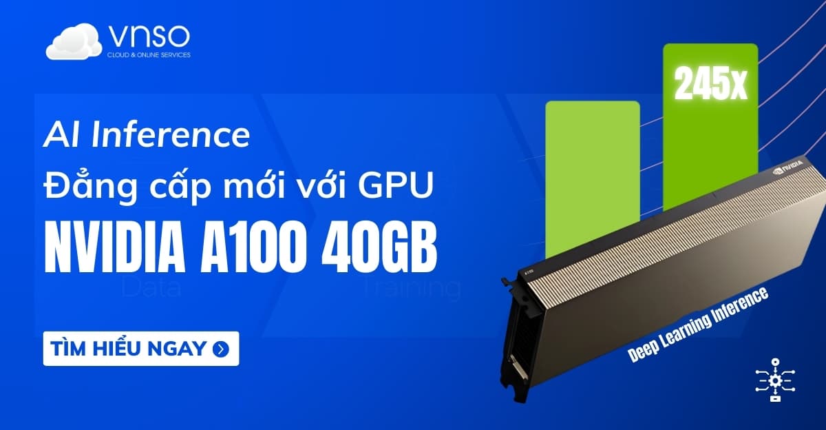 AI Inference ở đẳng cấp mới với A100 40GB NVIDIA GPU