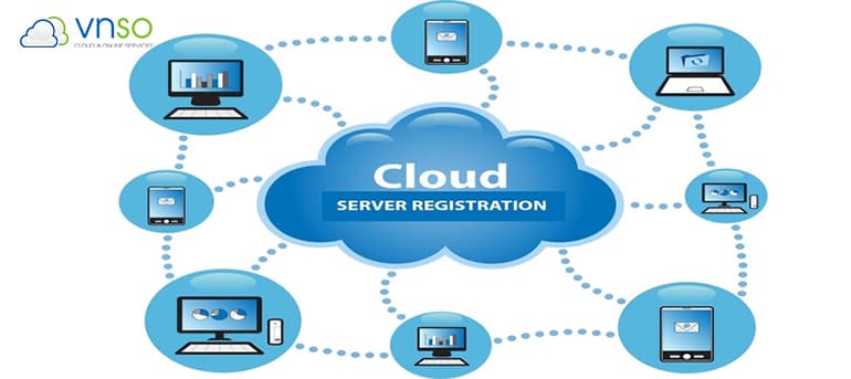 CHO THUÊ SERVER VPS MÁY CHỦ ẢO ỔN ĐỊNH
