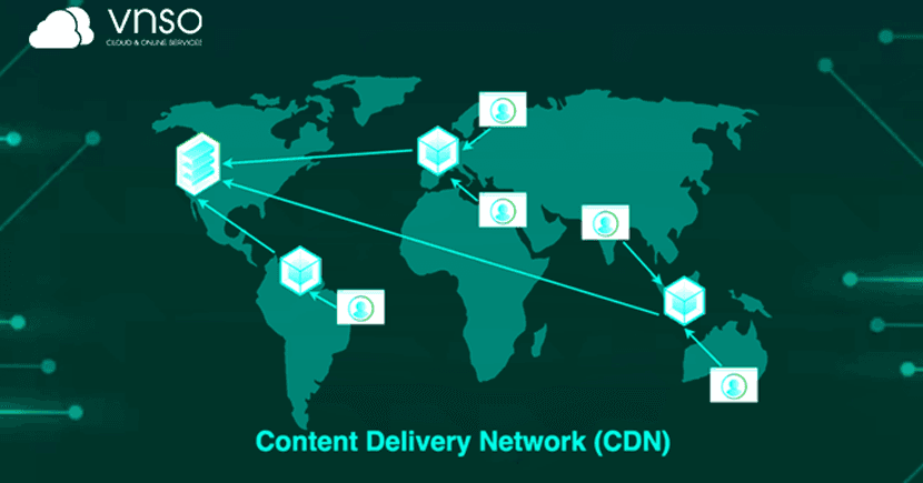 CDN Là Gì? Tại Sao CDN Lại Phổ Biến Trong Thời Đại Ngày Nay