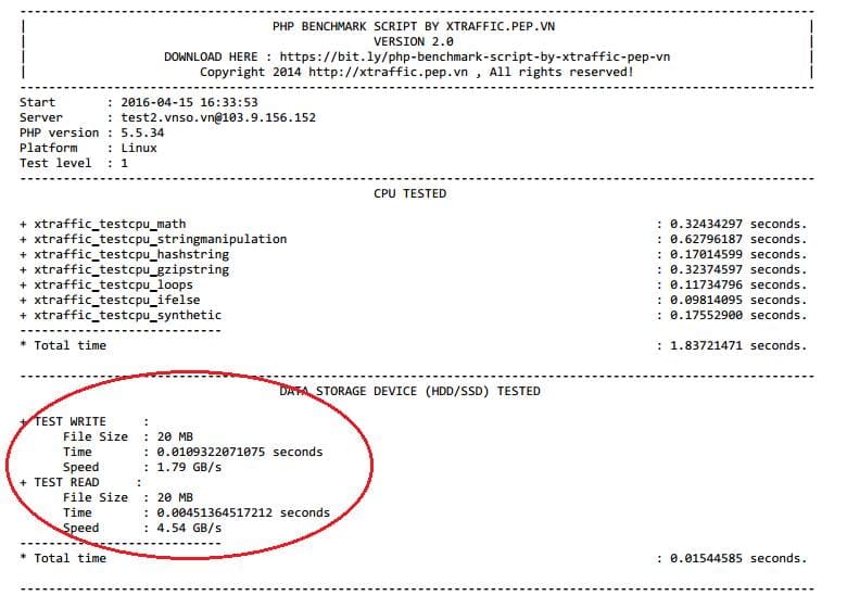 Giới thiệu lightning hosting