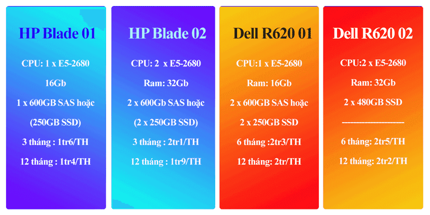 thuê server giá như mơ, thuê máy chủ