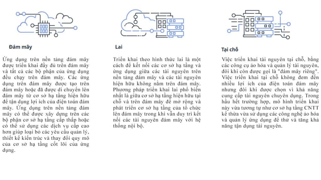 phan-loai-kien-truc-cloud-vps-vnso