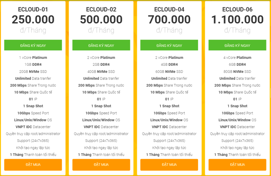 BlackFriday 2021 - thuê máy chủ, thuê server, thuê vps giá rẻ, thuê cloud server