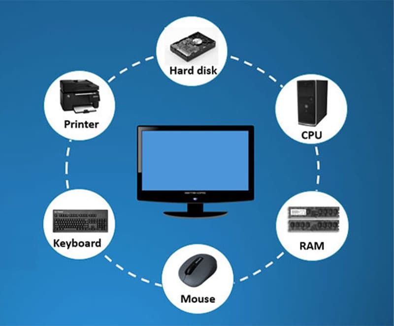 CÁCH MUA PHẦN CỨNG MÁY CHỦ TỐT NHẤT CHO DOANH NGHIỆP NHỎ