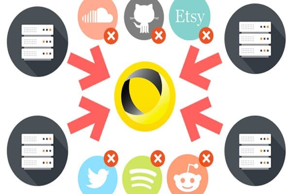 AI CÓ NGUY CƠ BỊ TẤN CÔNG DDOS? VÍ DỤ VỀ DDOS ATTACK