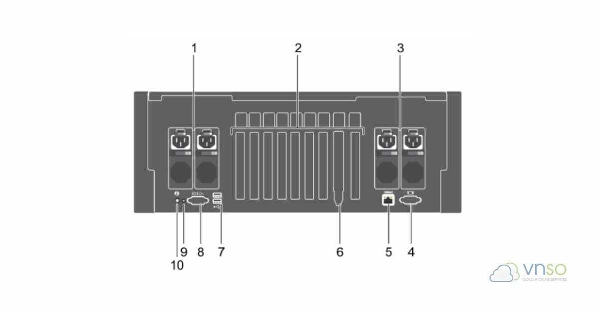 Mặt sau máy chủ Dell R930