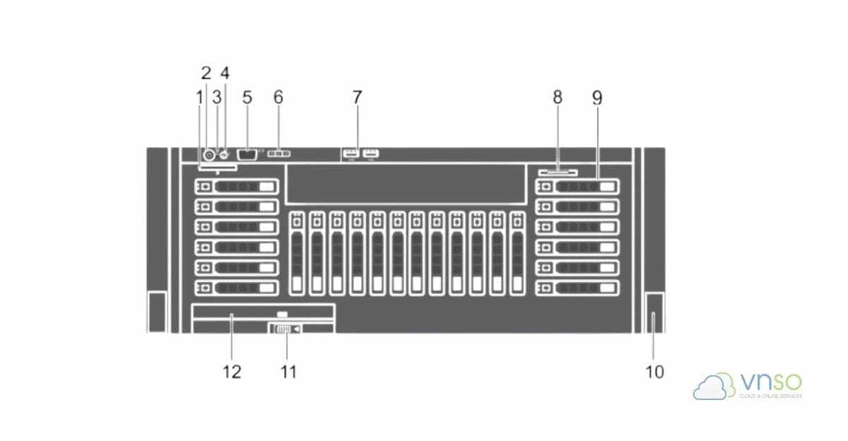Mặt trước Dell R930