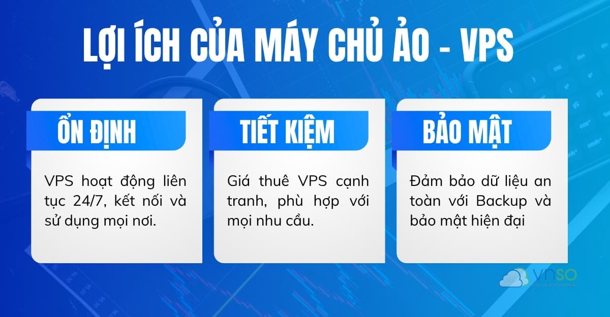 Lợi ích của máy chủ ảo VPS VNSO