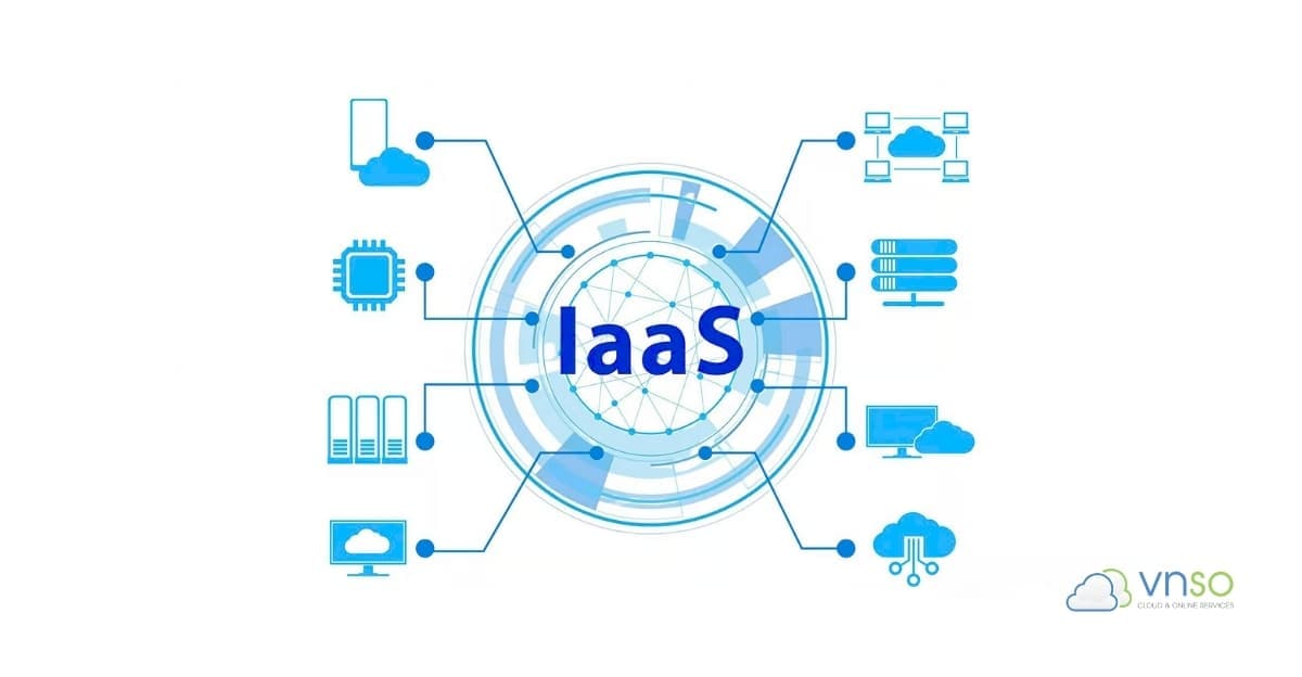 Các tài nguyên cốt lõi do Mô hình IaaS cung cấp