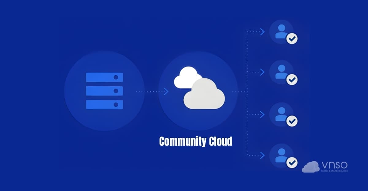 Community Cloud - Đám mây cộng đồng