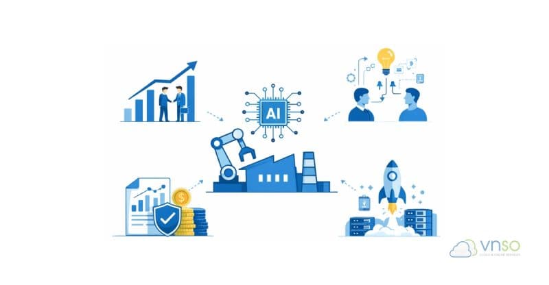 Thuê cloud GPU train AI – Giải pháp tối ưu hiệu suất và chi phí từ VNSO