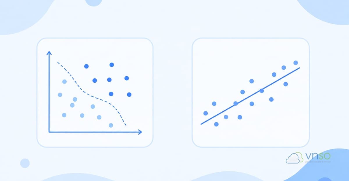 Hai dạng bài toán chính của Supervised Learning